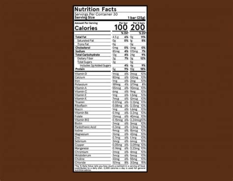 Soylent squared nutrition facts  Log In Sign Up